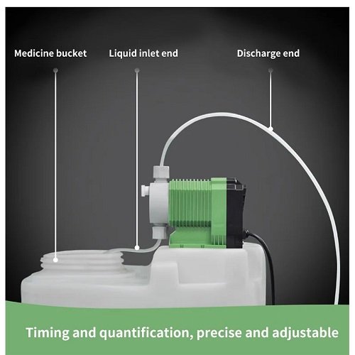Acid (Alkali) Pump